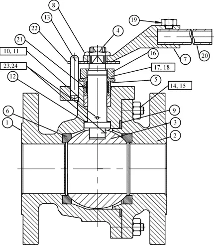 bill of materials DIN