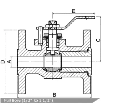 Dimensions & Weights 